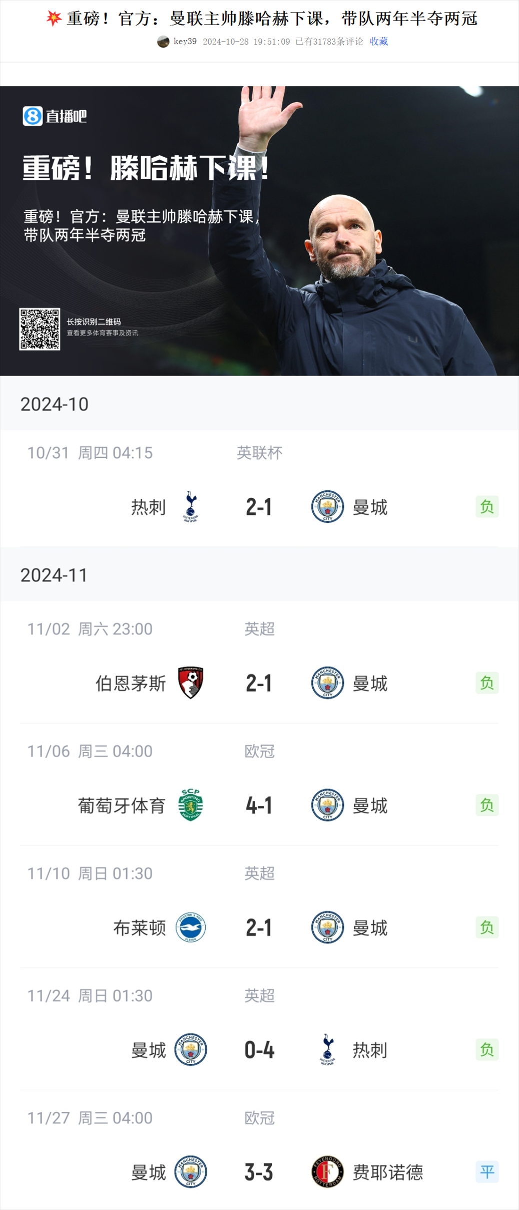今日趣圖：熱知識——滕哈赫下課后，瓜迪奧拉的曼城還沒贏過球