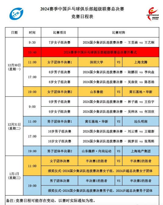 火爆！乒超總決賽第二階段昨日開票，門票已售罄