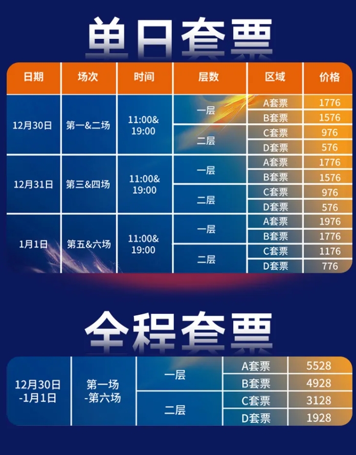 火爆！乒超總決賽第二階段昨日開票，門票已售罄