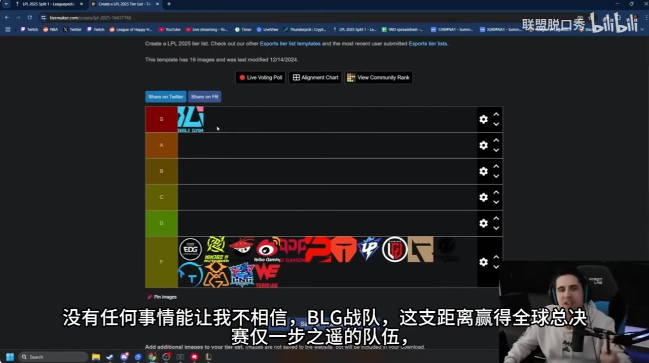 北美主播IWD排LPL新賽季隊(duì)伍：iG僅B級(jí) BLG獨(dú)一檔S 滔搏AL微博A級(jí)