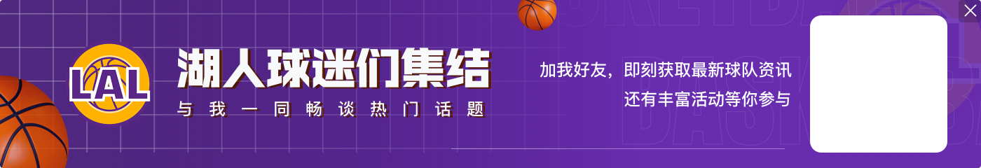 全明星第三階段投票:字母哥票王 約基奇領(lǐng)跑西部 詹姆斯反超KD