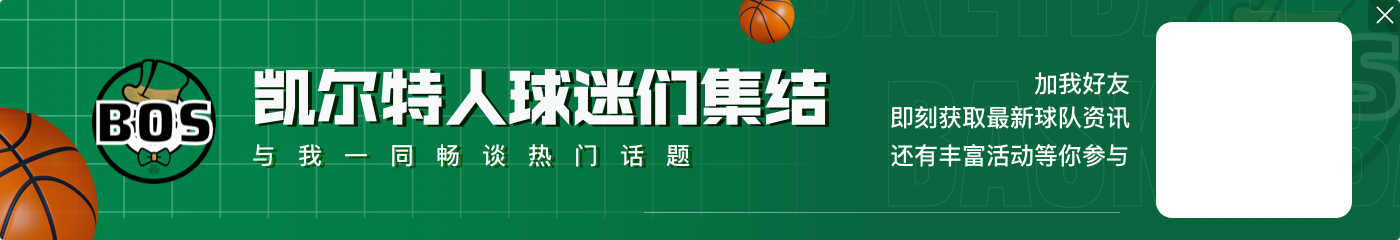 全明星第三階段投票:字母哥票王 約基奇領(lǐng)跑西部 詹姆斯反超KD