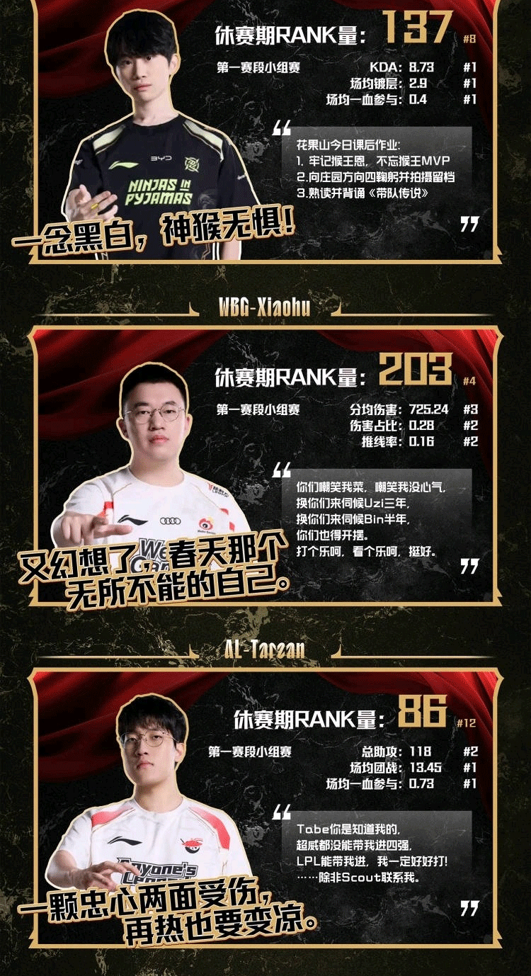 逆天！網(wǎng)友惡搞LPL第二賽段海報(bào)：春風(fēng)又綠僵男岸 明月何時(shí)把手還？