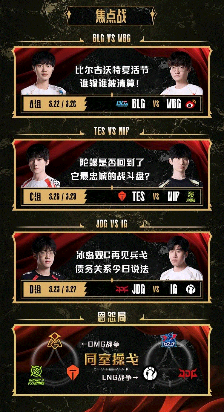 逆天！網(wǎng)友惡搞LPL第二賽段海報(bào)：春風(fēng)又綠僵男岸 明月何時(shí)把手還？